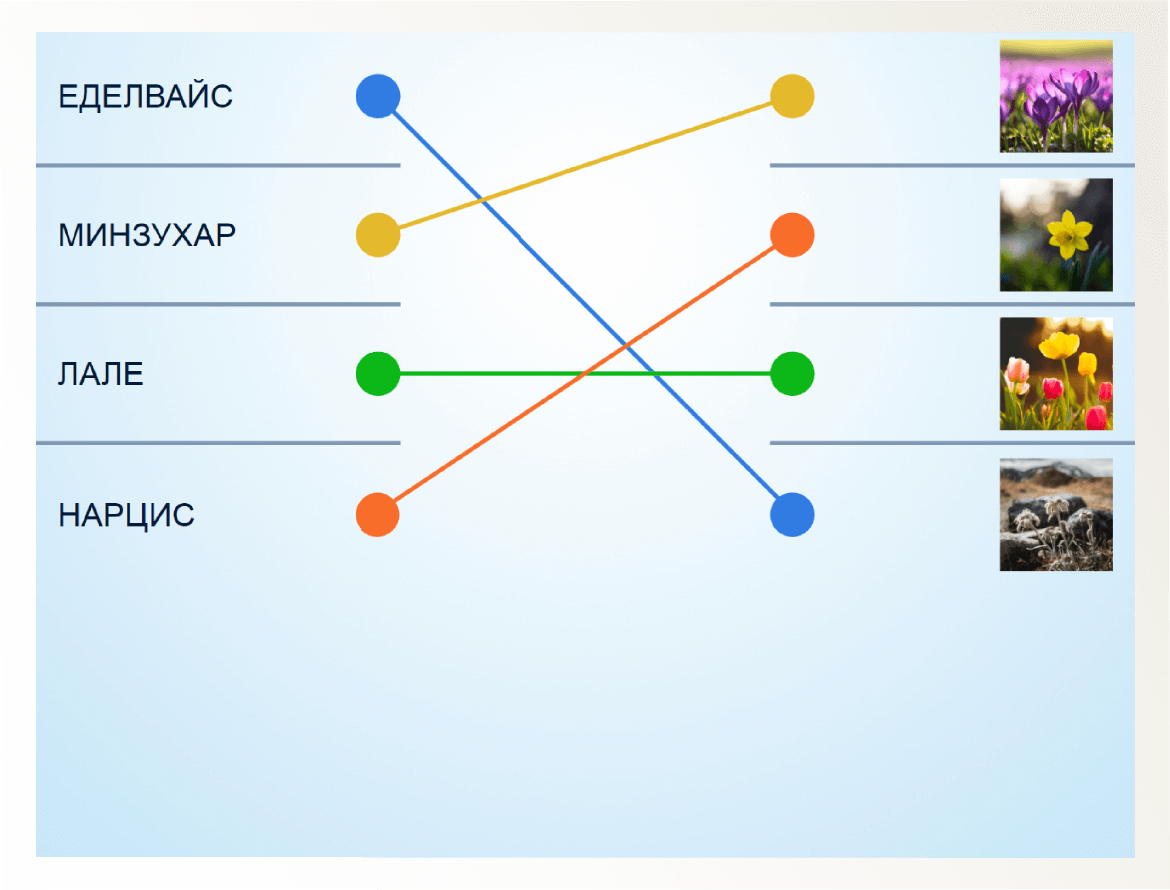 Свързване 1